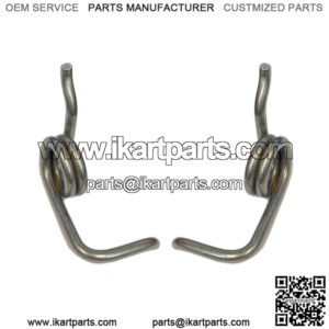 Import placeholder for 2075