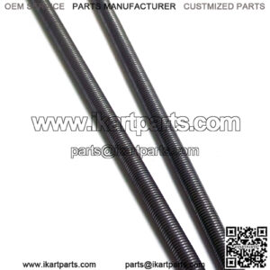 Import placeholder for 2084