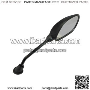 Import placeholder for 2106