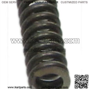 Import placeholder for 2234