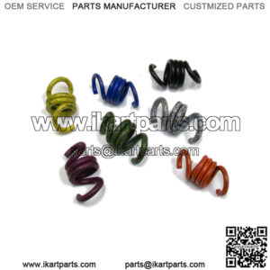 Import placeholder for 2243