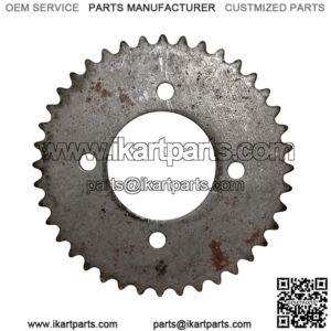 Import placeholder for 2244