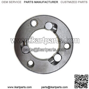 Import placeholder for 2292