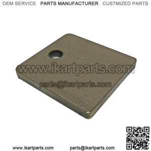 Import placeholder for 2325