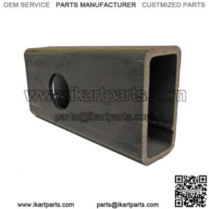 Import placeholder for 2333