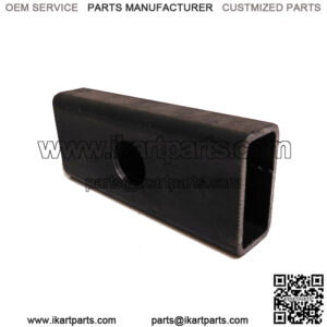 Import placeholder for 2334