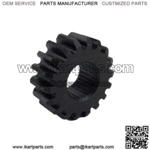 Import placeholder for 2349