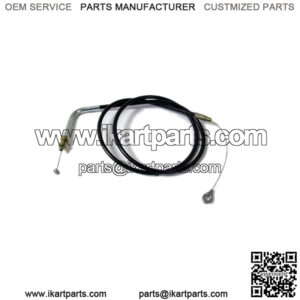 Import placeholder for 2420