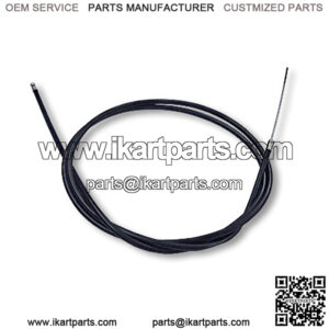 Import placeholder for 2422