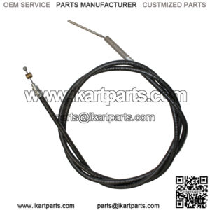 Import placeholder for 2423