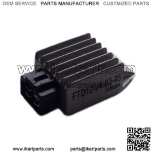 Import placeholder for 2533