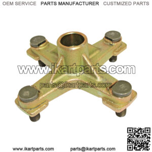 Import placeholder for 2563