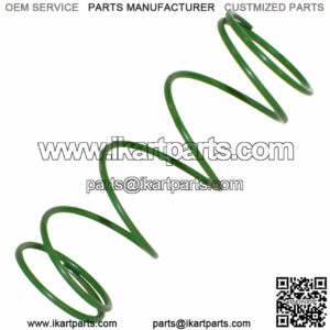 Import placeholder for 438