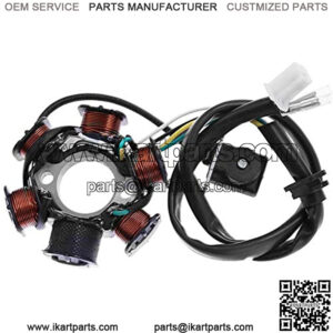 Import placeholder for 2518