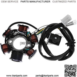 Import placeholder for 2521