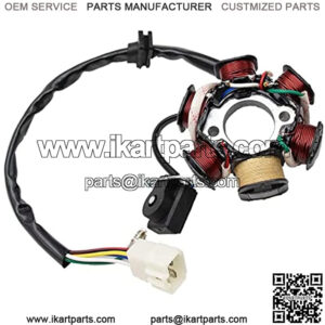 Import placeholder for 2530