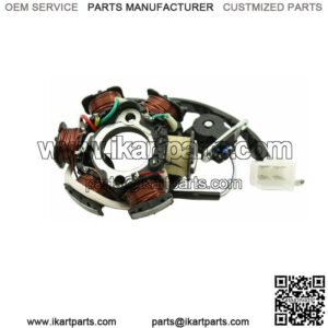4-stroke Stator Type-2