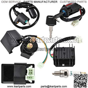 Import placeholder for 2903