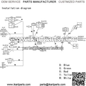 Import placeholder for 2904