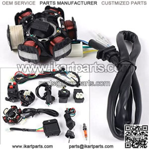 Import placeholder for 2908