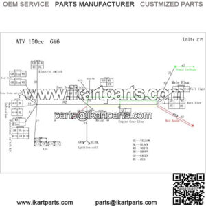 Import placeholder for 2914