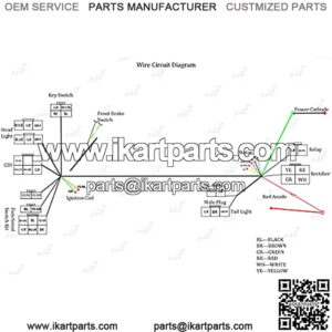 Import placeholder for 2916